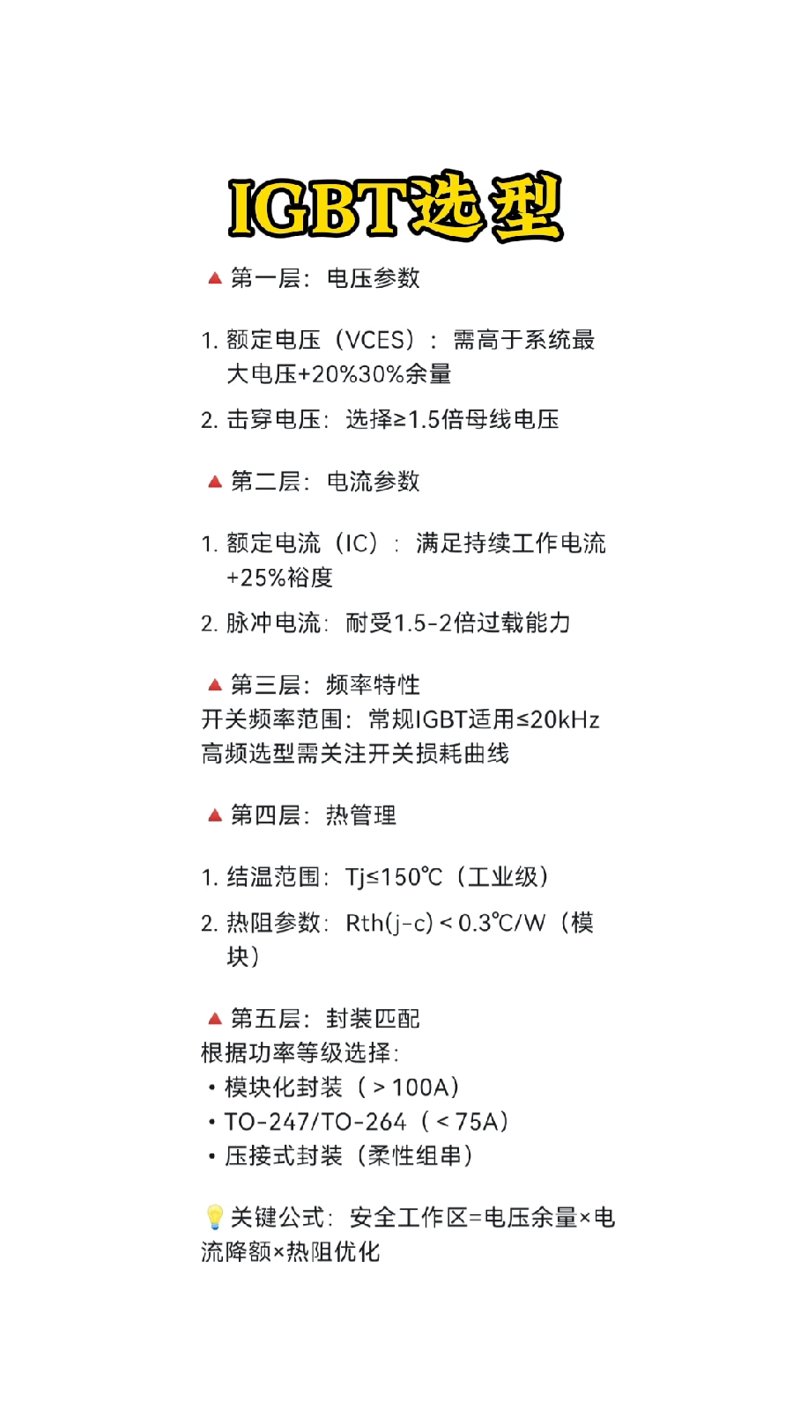 电子元器件采购趋势洞察:紧跟潮流,把握机遇