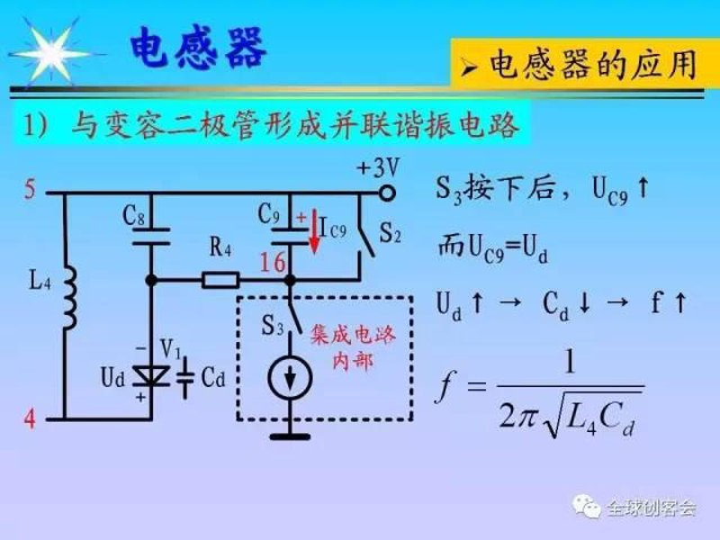 电子元器件,科技发展的基石